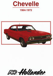 Hollander Manual
