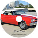 Chevelle CD